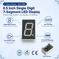Module d'affichage LED professionnel à 7 segments, 1 chiffre, 0,5 pouce, conçu pour les alimentations de laboratoire et les voltmètres