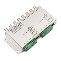 Hub émetteur-récepteur vidéo analogique vers HD 8MP - Connecteur BNC vers RJ45 stable pour l'entretien des infrastructures au Brésil et en Colombie