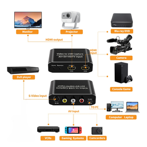 Carte de capture audio-vidéo USB-<span class=keywords><strong>C</strong></span> 1080P 60FPS HDMI AV RCA <span class=keywords><strong>S</strong></span>-Video <span class=keywords><strong>VHS</strong></span> vers convertisseur numérique pour OBS, streaming en direct, DVD, jeux - Product Image 2