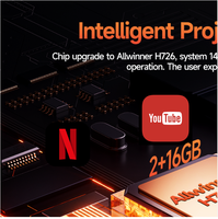Projecteur HY450Max 1100 ANSI avec mise au point automatique, Android Smart, prise en charge 8K, 1080P natif, WiFi6, BT5.4 pour la Suède, les Pays-Bas, les États-Unis