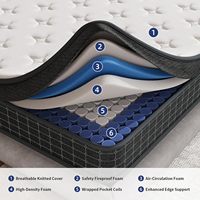 Matelas à ressorts de 12 pouces en boîte, ressorts ensachés individuels et mousse à mémoire de forme pour une isolation des mouvements