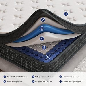Colchones de Muelles de 12 Pulgadas en Caja, con Muelles Ensacados Individualmente y Espuma Viscoelástica para Aislamiento de Movimiento - Product Image 3