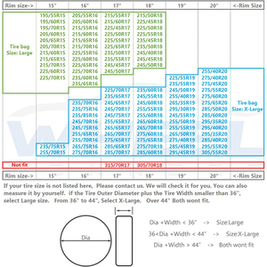 Housse de pneu en plastique PE LDPE blanche jetable personnalisée sac de rangement pour pneu de secours roue de voiture à usage intensif <span class=keywords><strong>gravure</strong></span> matériau de type PO - Product Image 6