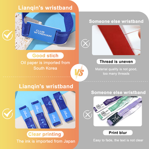 Pulsera de Tela Elástica Impermeable con RFID NFC de 13.56MHz Personalizada Promocional para Control de Acceso a Eventos - Product Image 3