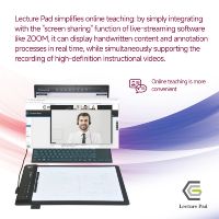 Tableta de Videoconferencia HD de 15 Pulgadas, Compatible con ZOOM, Anotación en Tiempo Real con Hojas Desprendibles para Enseñanza y Aprendizaje Remoto