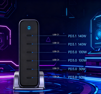 Cargador Rápido Tommox PD 3.1 GaN ETL de 300W, Estación de Carga de Escritorio con 6 Puertos USB C para Teléfono, Laptop y Tablet, Tipo C