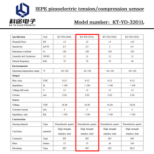 IEPE Piezoelektrischer Zug-Druck-Kraftsensor ICP-Sensor Messwandler für Stoß- und Quasi-Statische Kraftmessung - Product Image 3