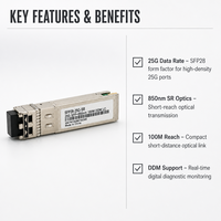 Transceiver Optik SFP28 SR 25G Pabrik, 850nm 100m LC Multimode, DDM Hot-Pluggable, Kompatibel Universal
