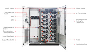 Sistema di Accumulo Energetico Industriale 215KWH 100KW, Sistema di Batterie Lifepo4 in Container con Sistema Antincendio, Alta Tensione, BESS - Product Image 2