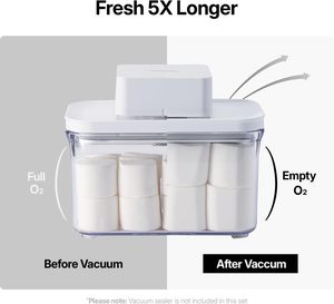 Hot Sale Vacuum Food Storage <b>Container</b> Set <b>Plastic</b> <b>Container</b> Vacuum Seal <b>Container</b> Jar Canister - Product Image 3