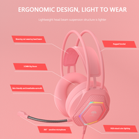 Produit phare Casque de jeu PC Casque 7.1 avec lumière LED LEAVEN G70 Bass Stéréo Casque filaire Blanc