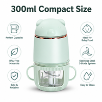 Elektrische vleesmolen 300ml mini-voedselprocessor 250W glazen pot verstelbare snelheden voor thuis baby puree groente fruit malen