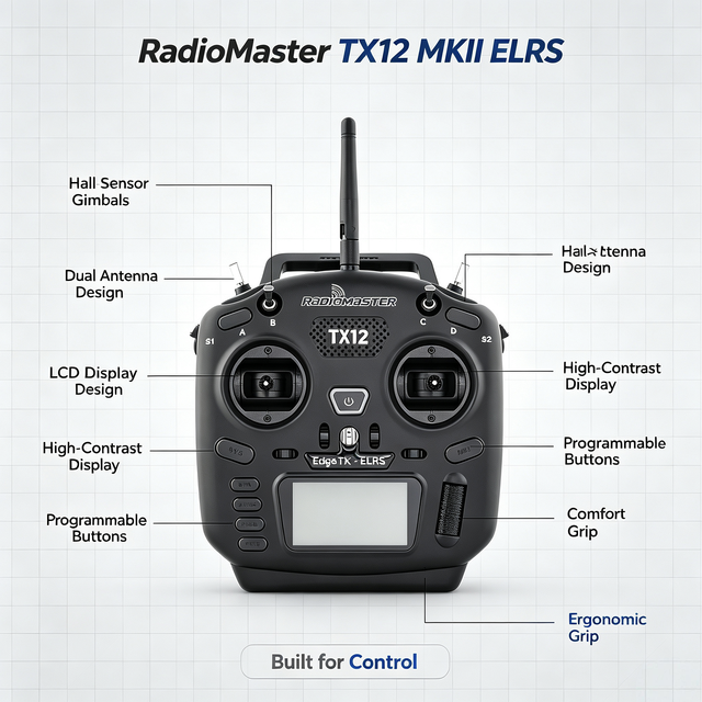 Radiomaster TX12 Mark II 2.4GHz 16CH Radio Transmitter STM32F407 Hall Gimbals EdgeTX Compact 363g for FPV Drone Remote Control