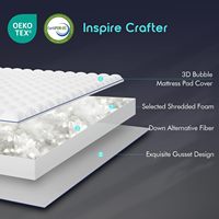Meilleur sommeil bien Gel mousse mince mousse à mémoire de forme camion lit surmatelas microfibre coussin double lit protecteur pour les personnes âgées mal de dos