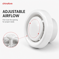 Diffuseur d'air rond en polypropylène avec valve réglable et fixation par ressort pour l'alimentation/la ventilation en air
