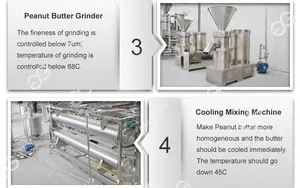 Mesin Pembuat Mentega Almond Industri, Alat Produksi Pembuat Selai Kacang Kecil