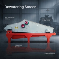 Moteur de tamis de déshydratation linéaire haute fréquence robuste pour usine industrielle de lavage de minerai et équipement de traitement des déchets de charbon