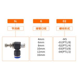 Válvula de control neumática SL6 01 con puerto M5 de 1/4 pulgada para conector de tubería de aire - Product Image 1