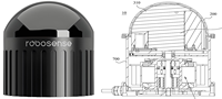 Capteur LiDAR 3D ROBOSENSE Airy avec 96/192 canaux, portée de détection de 30 m, champ de vision 360°/90° pour la conduite autonome et les systèmes ADAS