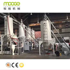 Factory Manufacturers PET Strapping Packing Belt Extruder Machine Strap Making Line
