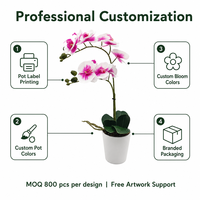 Vente en gros de pots de fleurs artificielles en céramique imprimés en 3D, design réaliste pour la décoration de mariage, de la maison et du jardin, offre limitée