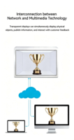 Vitrina Transparente con Pantalla Táctil y Guía Digital Virtual, Sistema Operativo Android, SDK OEM para Gráficos de Señalización en Centros Comerciales y Metro