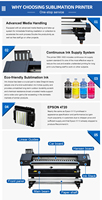Impresora de Gran Formato con Tinta Eco Solvente, Plotter de Inyección de Tinta, Impresora de Sublimación, Precio al por Mayor