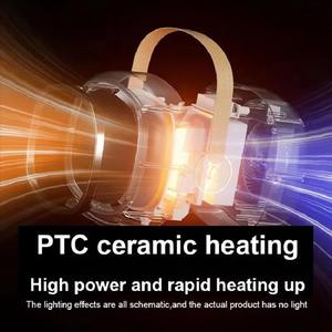 Calentadores Eléctricos de Escritorio, Ahorro de Energía, Calentadores Eléctricos Pequeños para el Hogar, Ventilador de Aire Caliente para Oficina - Product Image 4