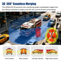 Sistema de Monitoreo con Cámara de Visión Panorámica 360° AHD 1080P Super HD 3D para Auto, Grabación DVR, para Camiones, Autobuses y Remolques