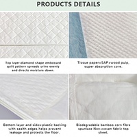 Protège-matelas jetable pour adulte en tissu non tissé de pâte de bambou, super absorbant, sans noyau, 5 plis, pour l'incontinence et les soins infirmiers
