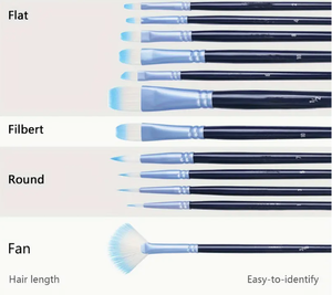 Bomeijia Bộ bàn chải nghệ sĩ <span class=keywords><strong>12</strong></span> cái, tay cầm bằng gỗ tiện dụng, hai tông màu xanh và đen, bao gồm cả hộp Tổ Chức-hoàn hảo cho sơn - Product Image 4