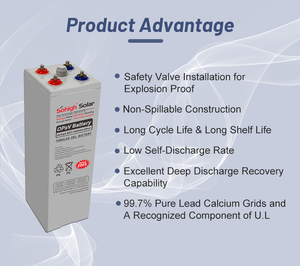 Batterie tubulaire au gel Sohigh OPZV 2V 100-2000Ah adaptée au système de stockage d'énergie solaire avec garantie de 10 ans et bornes en cuivre - Product Image 6