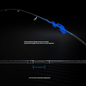 <span class=keywords><strong>Canne</strong></span> à pêche Micro-Pole Carbon Fuji EVA Handle Fast Action Ultra Light Super Soft Lure Stream Lake Catfish Perch White <span class=keywords><strong>Bar</strong></span> Cocked Mouth - Product Image 2