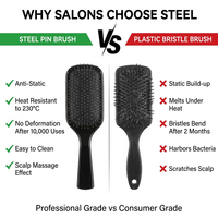 Brosse à cheveux antistatique en acier inoxydable avec coussin, brosse plate personnalisable pour salon professionnel, peigne démêlant pour les soins quotidiens