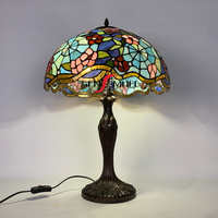 Sensmuel Factory : Vente en gros, personnalisation et vente directe de lampes de table en verre coloré LED avec base en bronze