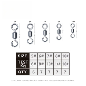 Yonglian nouvelle bouche ouverte anneau en forme de huit dégagement <span class=keywords><strong>rapide</strong></span> en acier inoxydable haute résistance à la traction joint torique pivotant pêche <span class=keywords><strong>carpe</strong></span> - Product Image 6