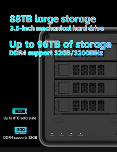 Mini PC NAS con Processore N100/N150 SSD Prezzo all'Ingrosso Nuovo Case Server di Archiviazione di Rete - Product Image 5