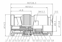 Le fabricant fournit un connecteur coaxial RF BNC-J5 à faible perte de signal, connecteur BNC mâle