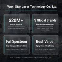 Pointeur laser 520nm 10mW, lumière laser verte pour scène, diode laser verte GH05210H2KC, boîtier TO-18 pour projecteur, niveau laser