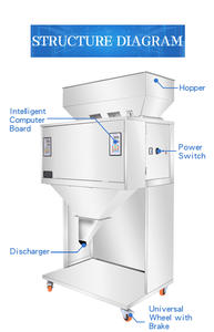 Machine d'emballage de riz de grande capacité 10 kg 20 kg, machine d'emballage de noix, de haricots, de poudre, de nourriture, machine de pesage et de remplissage - Product Image 5