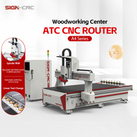 Máquina CNC Router de 3 Ejes con Cambiador Automático de Herramientas de Rendimiento Estable para PVC