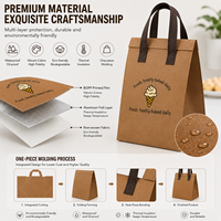 Sac isotherme jetable non tissé avec doublure thermique en feuille d'aluminium pour l'emballage à emporter du café, du lait, du thé, des gâteaux et des pizzas