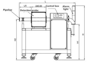 Reçel ve içecek muayenesine uygulanan sıvı borular için endüstriyel gıda güvenliği paslanmaz çelik <span class=keywords><strong>Metal</strong></span> algılama - Product Image 4