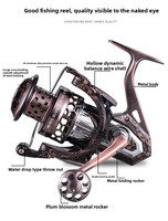 Moulinet de pêche à la ligne HA Antique Bronze Micro Spinning, entièrement métallique, gaucher, rapport de transmission 4.1:1, poids 550g, longue portée