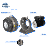 Pompe à vide à défilement sec de marque GEOWELL série 10.4L/s GWSP pompe à vide sans huile
