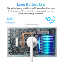 Pantalla Inteligente Portátil LED de 27 Pulgadas, Android 15, Pantalla Táctil de 10 Puntos, Altavoz Integrado, para Exteriores, Hogar, Oficina, Gráficos y Animación
