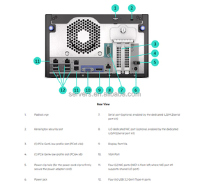 เซิร์ฟเวอร์ HPE ProLiant MicroServer Gen11 ซีออน 6300-series E-2400 Pentium Gold Processor รุ่น Ultra Tower Microserver - Product Image 2