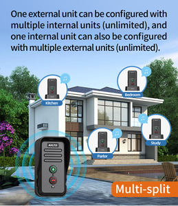 Interphone de porte Full-duplex avec technologie d'annulation du <span class=keywords><strong>bruit</strong></span> Audio bidirectionnel clair Résistant à l'eau Alimenté par batterie pour la maison et le bureau - Product Image 3
