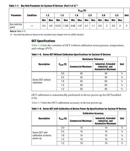 <span class=keywords><strong>Device</strong></span> perangkat logika yang dapat diprogram FBGA-484 <span class=keywords><strong>device</strong></span> - Product Image 4