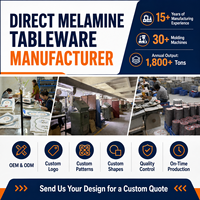 Plateau de service carré en mélamine de qualité alimentaire, personnalisé et imprimé sur mesure, pour restaurants et cafétérias, fabrication OEM ODM.